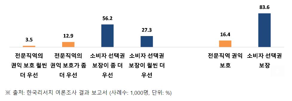 wowtale.net 2 5 - 와우테일