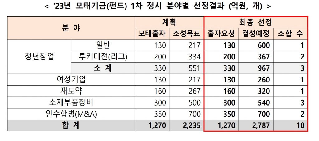 wowtale.net wowtale.net 1 53 - 와우테일