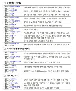 wowtale.net wowtale.net 1 53 14 - 와우테일