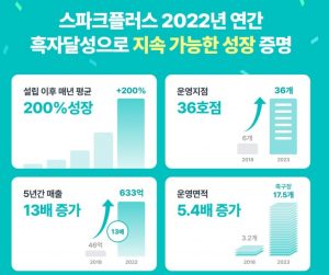 wowtale.net wowtale.net 1 53 5 - 와우테일