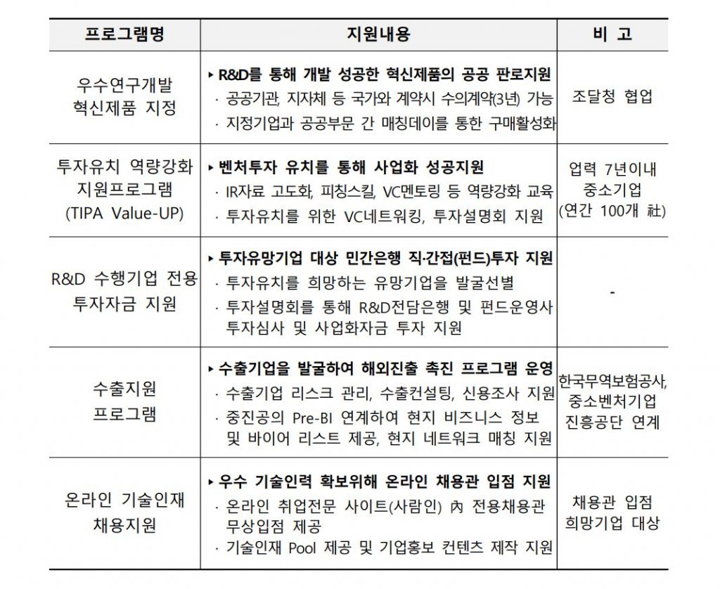 wowtale.net wowtale.net 2 3 1 - 와우테일