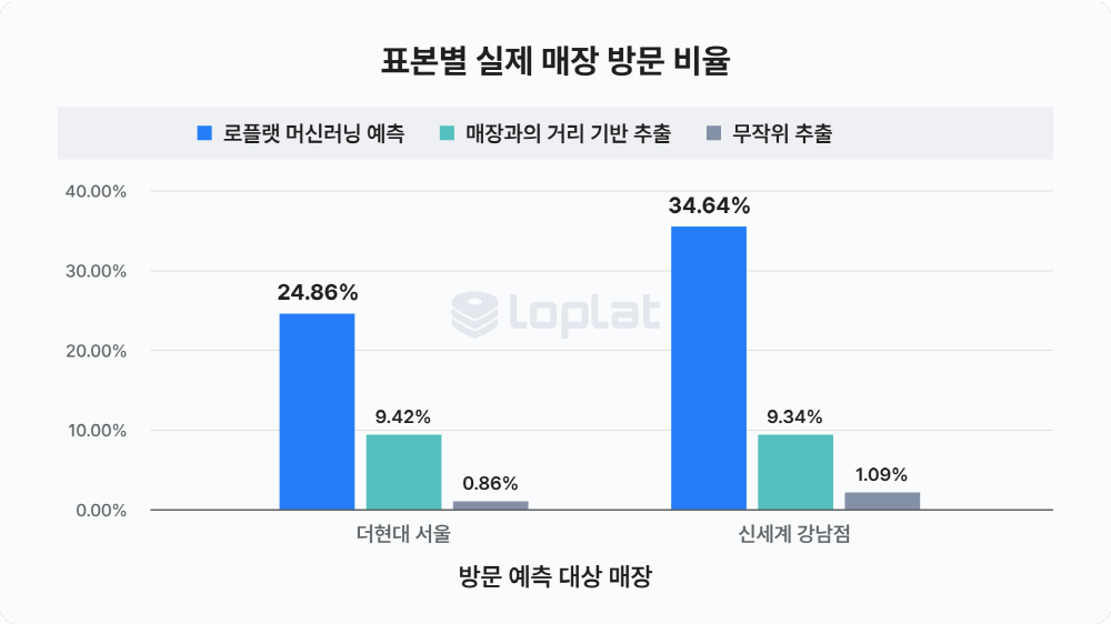 wowtale.net wowtale.net 7 - 와우테일