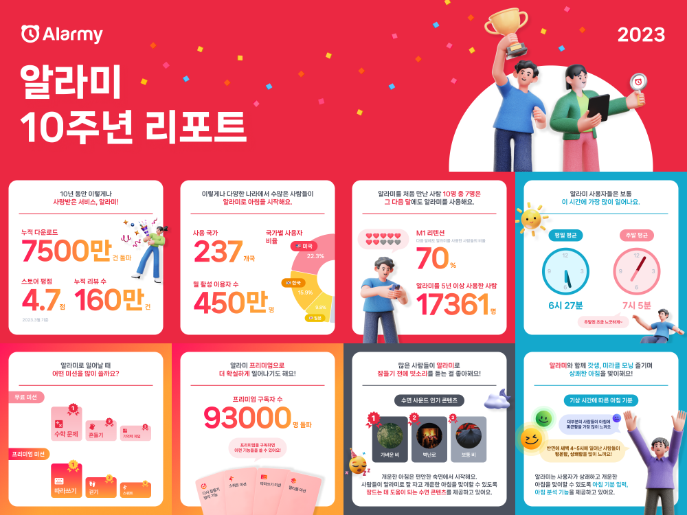 wowtale.net wowtale.net 10 - 와우테일
