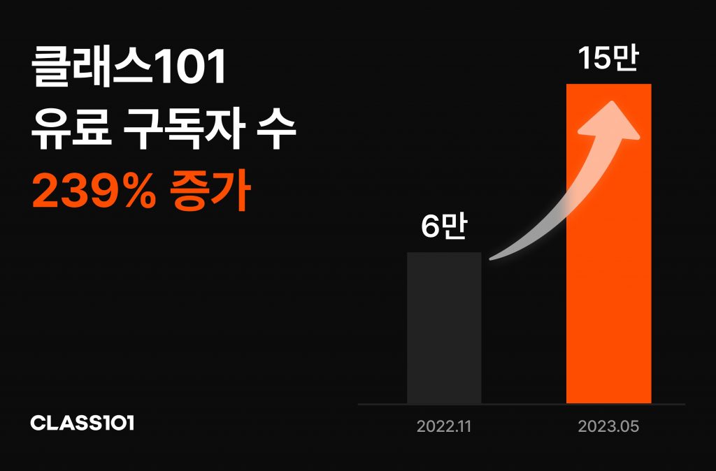 wowtale.net wowtale.net 101 101 - 와우테일