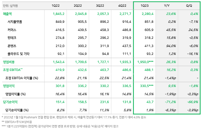 wowtale.net wowtale.net 2023 1 1 - 와우테일