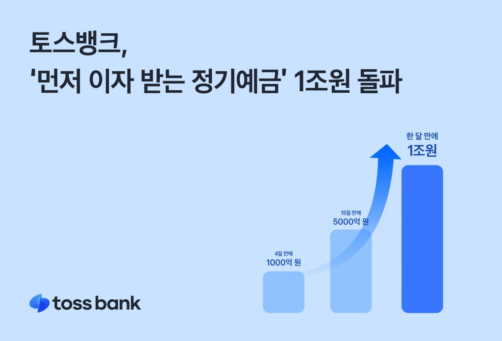 wowtale.net wowtale.net 230326 - 와우테일
