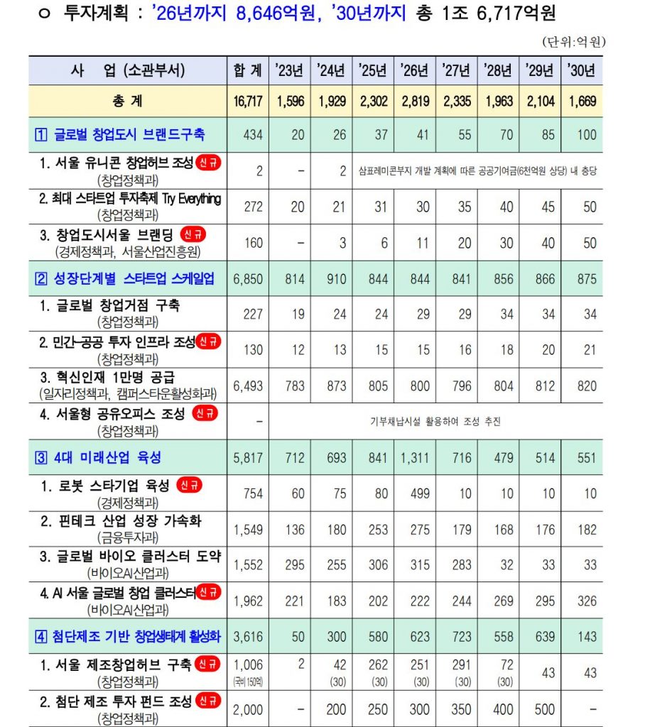 wowtale.net wowtale.net 2 7 - 와우테일