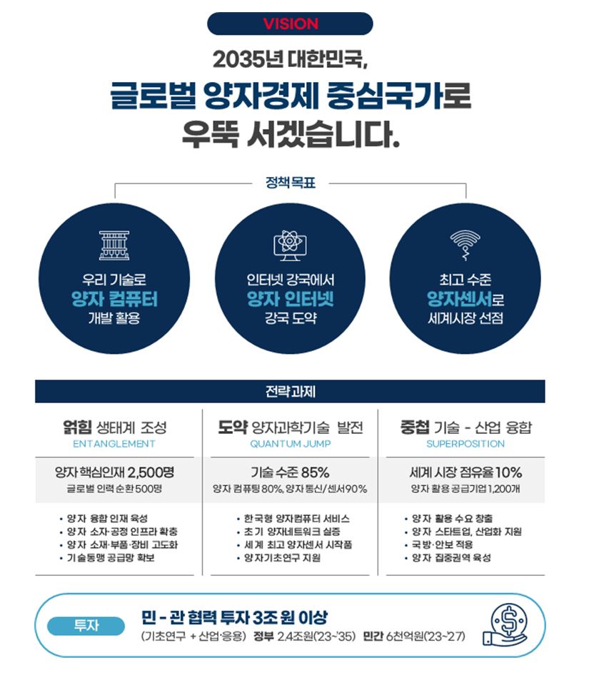 wowtale.net wowtale.net 3 1 - 와우테일