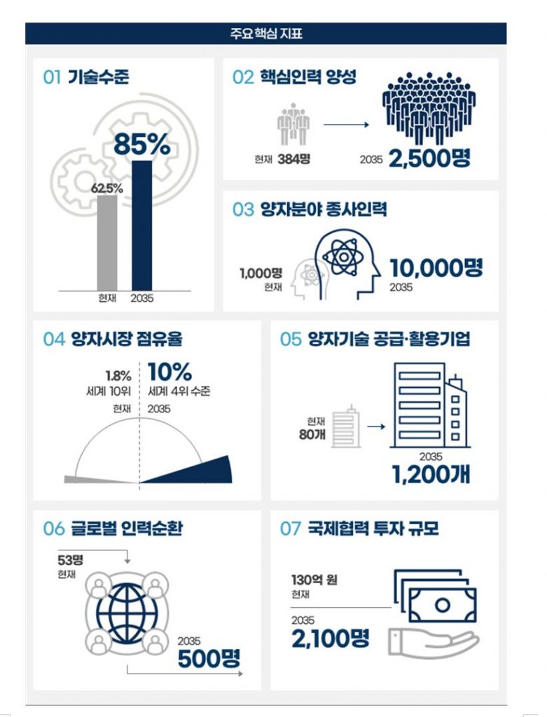 wowtale.net wowtale.net 4 1 - 와우테일