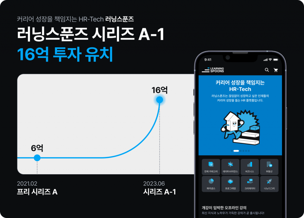 wowtale.net wowtale.net hr tech 16 a 1 - 와우테일