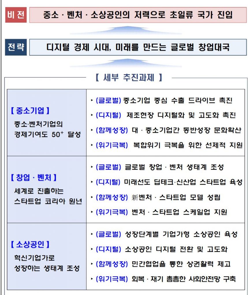 wowtale.net wowtale.net 1 11 - 와우테일