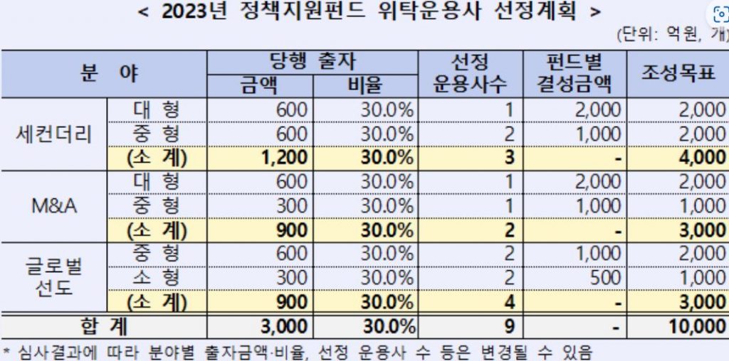 wowtale.net wowtale.net 1 27 - 와우테일