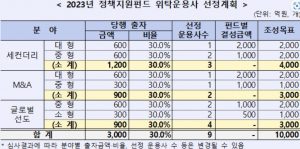 wowtale.net wowtale.net 1 27 - 와우테일