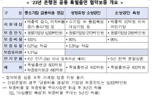 wowtale.net wowtale.net 1 28 - 와우테일