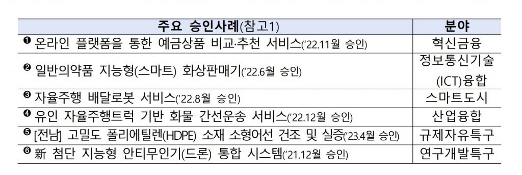 wowtale.net wowtale.net 1 34 - 와우테일