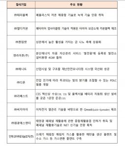 wowtale.net wowtale.net 1 38 - 와우테일