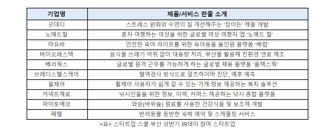 wowtale.net wowtale.net 1 52 - 와우테일