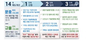 wowtale.net wowtale.net 1 54 - 와우테일