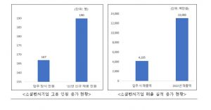 wowtale.net wowtale.net 2 10 - 와우테일