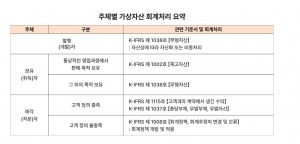 wowtale.net wowtale.net 2 4 - 와우테일