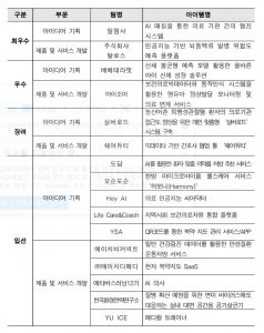 wowtale.net wowtale.net 7 - 와우테일