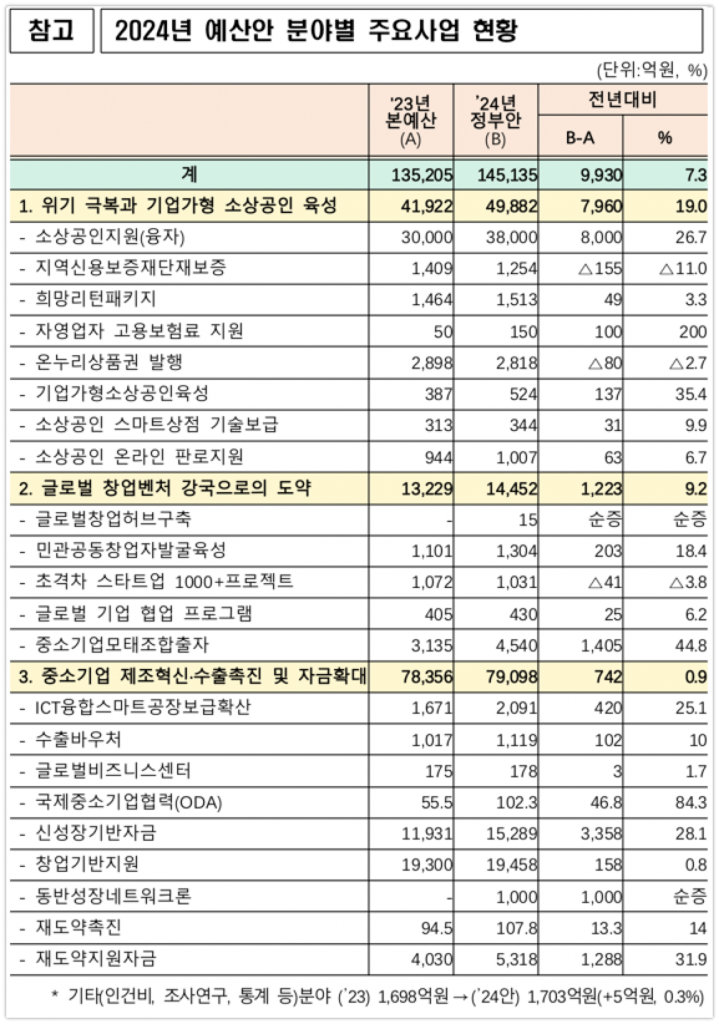 wowtale.net 2024 14 5 wowtale.net 2024 14 5 2024 - 와우테일
