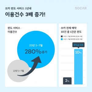 wowtale.net wowtale.net 1 4 - 와우테일