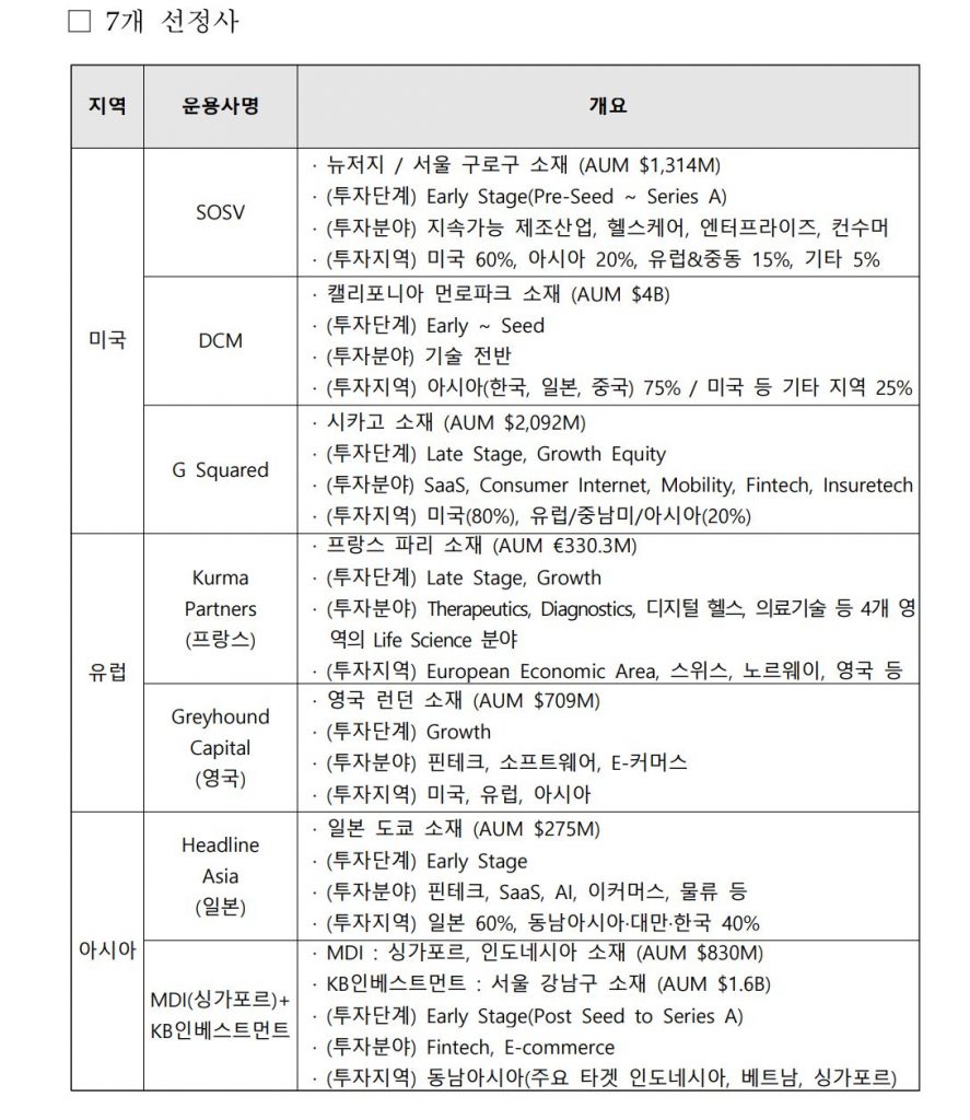 wowtale.net wowtale.net 1 33 - 와우테일