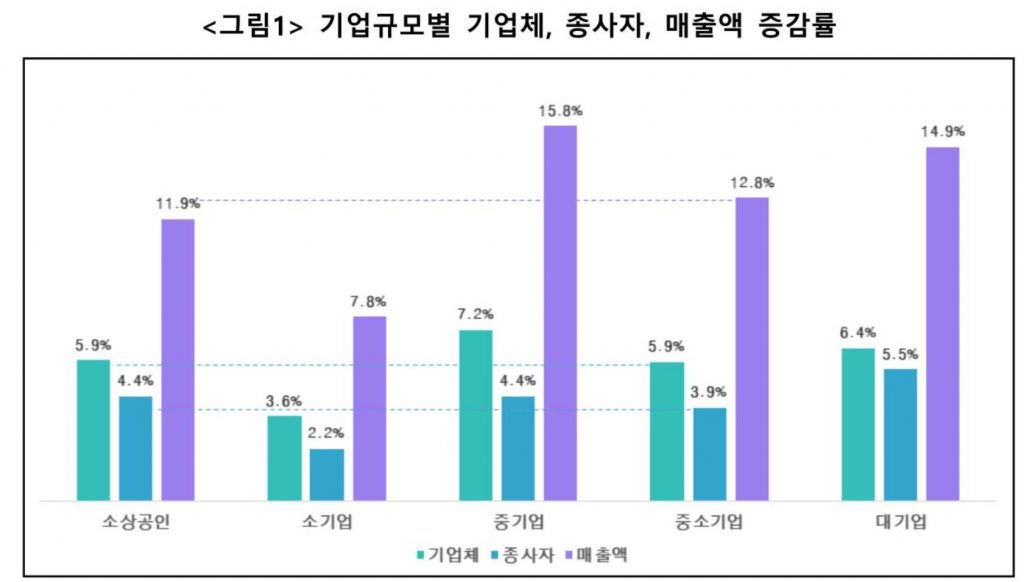 wowtale.net wowtale.net 1 40 - 와우테일