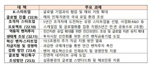wowtale.net wowtale.net 1 48 - 와우테일