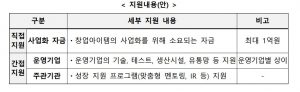 wowtale.net wowtale.net 1 6 - 와우테일