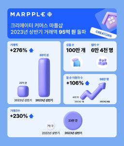 wowtale.net wowtale.net 1. - 와우테일