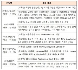 wowtale.net wowtale.net 12 1 - 와우테일