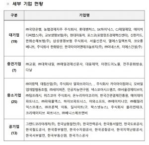 wowtale.net wowtale.net 2 2 - 와우테일