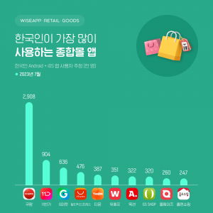 wowtale.net wowtale.net 230808 image1 - 와우테일