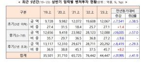 wowtale.net wowtale.net 3 1 - 와우테일