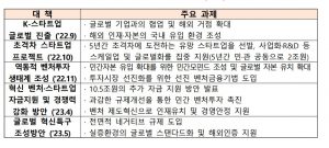 wowtale.net wowtale.net 4 4 - 와우테일