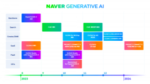 wowtale.net wowtale.net naver genai schedule - 와우테일