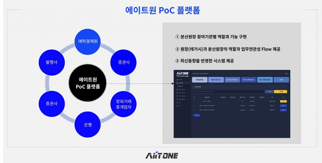 wowtale.net wowtale.net 1 poc - 와우테일
