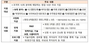 wowtale.net wowtale.net 12 14 - 와우테일