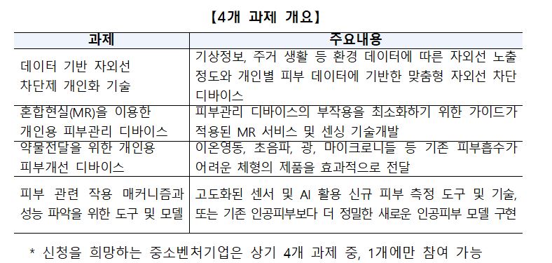 wowtale.net wowtale.net 12 2 - 와우테일