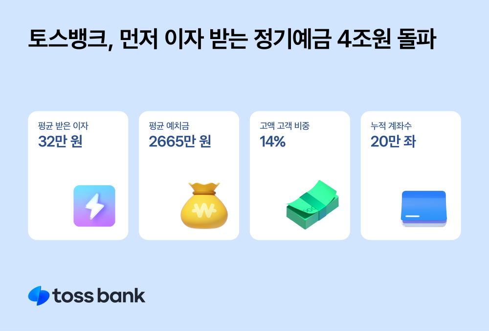 wowtale.net wowtale.net 4 - 와우테일