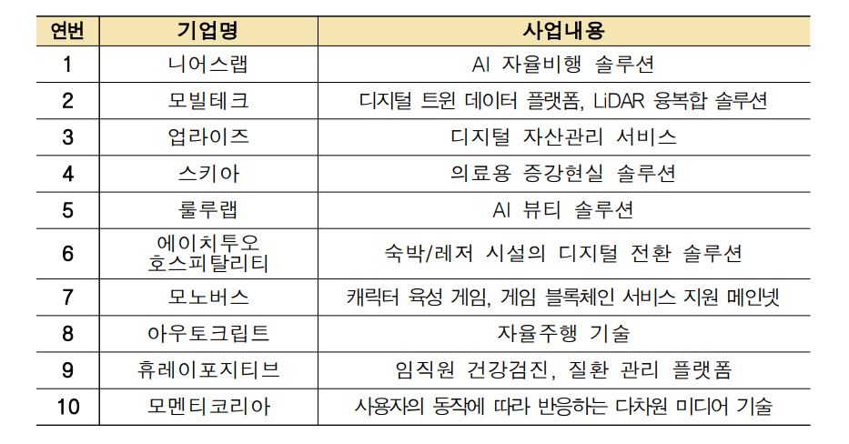 wowtale.net wowtale.net 13 4 - 와우테일