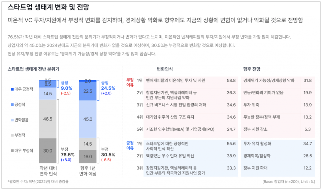 wowtale.net 7 46 wowtale.net 7 46 2023 - 와우테일