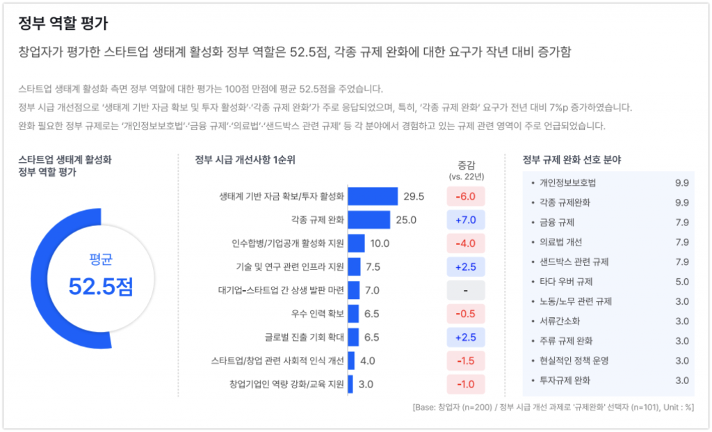 wowtale.net 7 46 wowtale.net 7 46 2023 2 - 와우테일