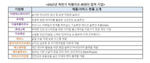 wowtale.net wowtale.net 38 - 와우테일