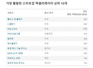 wowtale.net wowtale.net 12 17 - 와우테일