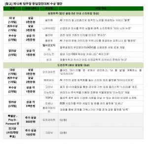 wowtale.net wowtale.net 12 - 와우테일