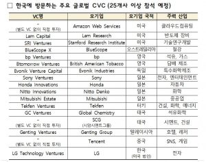 wowtale.net wowtale.net 12 7 - 와우테일