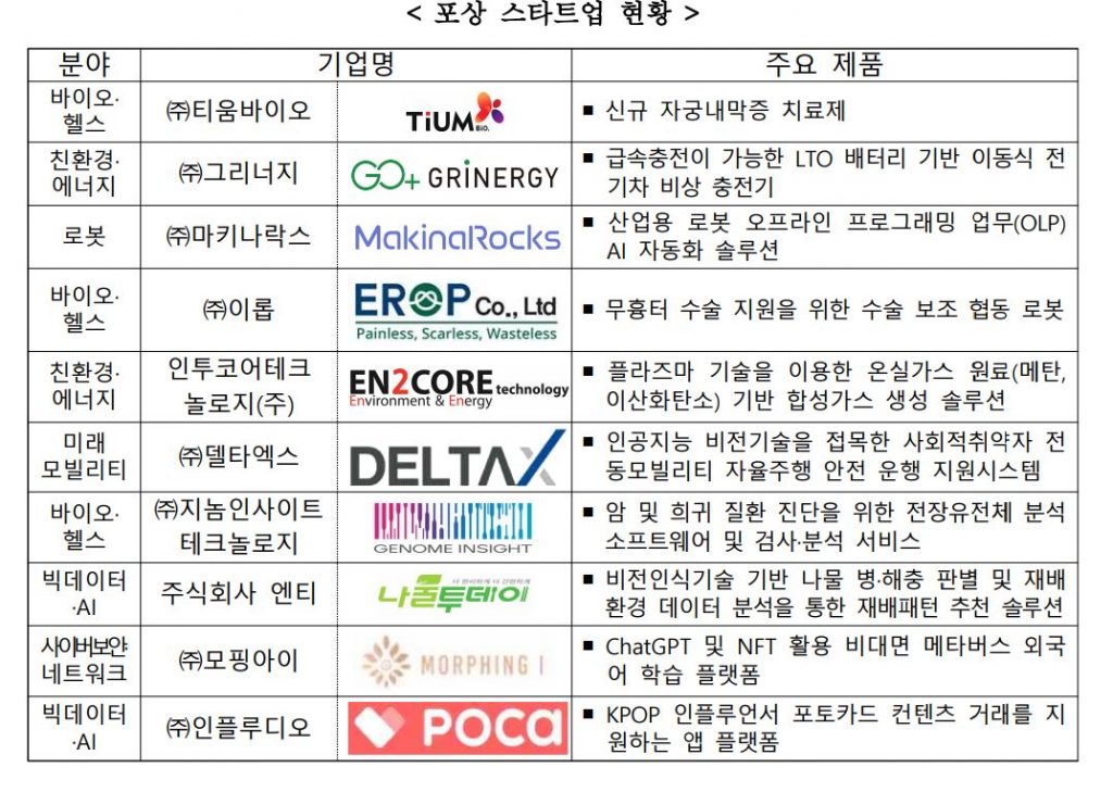 wowtale.net wowtale.net 13 14 - 와우테일